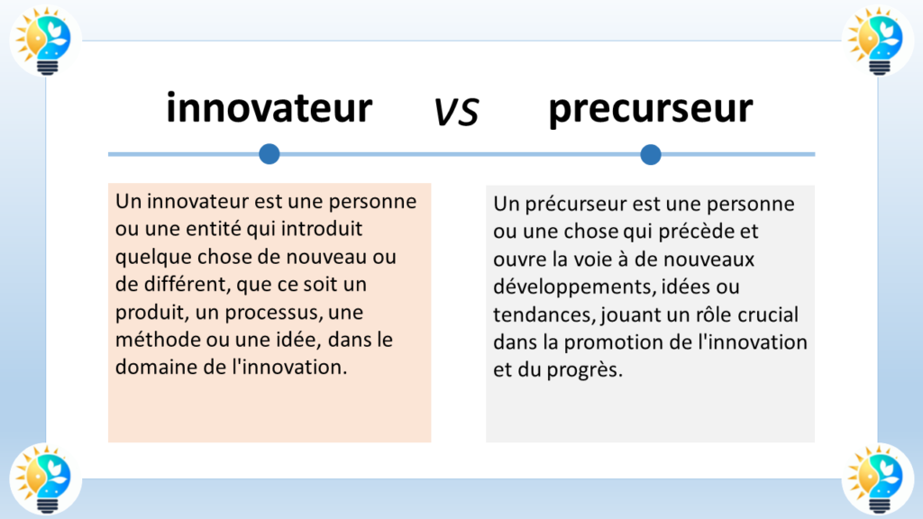 L’image présente une comparaison entre deux termes : “innovateur” et “précurseur”. Voici les détails : Innovateur : Un innovateur est une personne ou quelque chose qui introduit quelque chose de nouveau ou différent, que ce soit un produit, un processus, une méthode ou une idée, dans le domaine de l’innovation. L’icône d’une ampoule stylisée est associée à l’innovateur. Précurseur : Un précurseur est une personne ou quelque chose qui précède les développements, les idées ou les tendances, jouant un rôle crucial dans la promotion de l’innovation et du progrès. L’icône d’une flèche vers le haut est associée au précurseur. Le style général de l’image est propre et éducatif, probablement destiné à être utilisé dans un contexte d’apprentissage ou de présentation