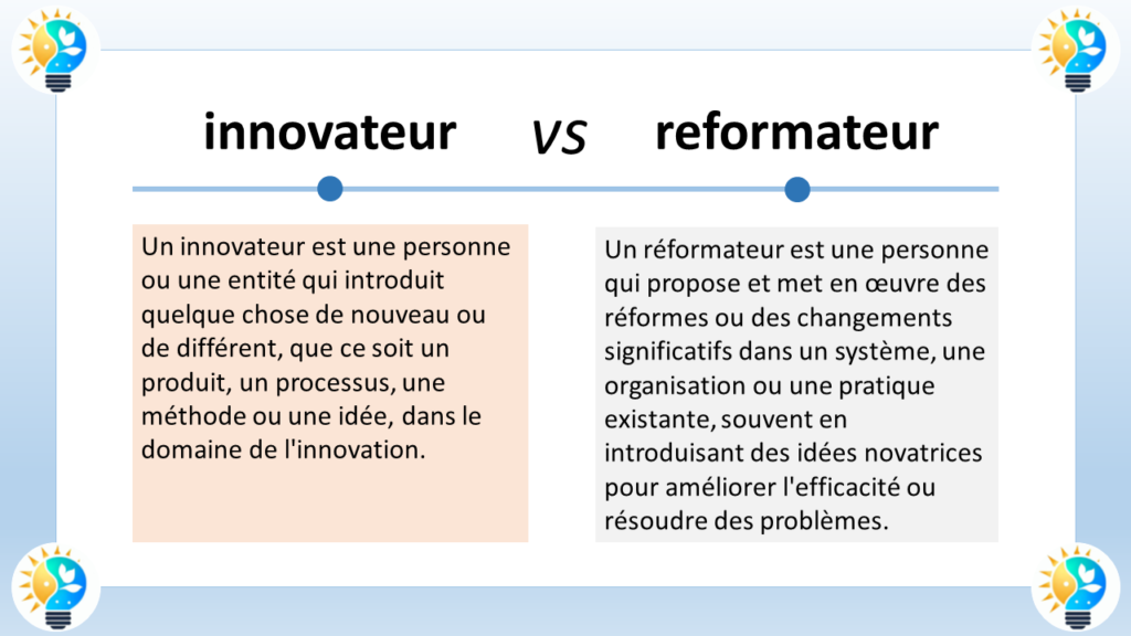 L’image présente un graphique comparatif entre “innovateur” et “réformateur”. Il y a deux colonnes, chacune avec un titre en haut : “innovateur” à gauche avec un fond bleu clair et “réformateur” à droite avec un fond orange. Sous chaque titre, il y a une brève définition de chaque terme. Des illustrations sont présentes dans les coins supérieurs de l’image, représentant probablement l’innovation et la réforme.

L’innovateur est défini comme une personne ou une entité qui introduit quelque chose de nouveau ou de différent, que ce soit un produit ou un procédé, dans le domaine de l’innovation. En revanche, le réformateur est une personne qui propose et met en œuvre des changements significatifs dans un système, une organisation ou une pratique existante, souvent en améliorant les idées novatrices pour résoudre des problèmes.