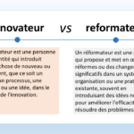 L’image présente un graphique comparatif entre “innovateur” et “réformateur”. Il y a deux colonnes, chacune avec un titre en haut : “innovateur” à gauche avec un fond bleu clair et “réformateur” à droite avec un fond orange. Sous chaque titre, il y a une brève définition de chaque terme. Des illustrations sont présentes dans les coins supérieurs de l’image, représentant probablement l’innovation et la réforme. L’innovateur est défini comme une personne ou une entité qui introduit quelque chose de nouveau ou de différent, que ce soit un produit ou un procédé, dans le domaine de l’innovation. En revanche, le réformateur est une personne qui propose et met en œuvre des changements significatifs dans un système, une organisation ou une pratique existante, souvent en améliorant les idées novatrices pour résoudre des problèmes.