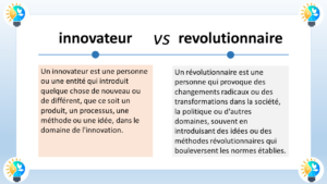 L’image présente un graphique comparatif entre “innovateur” et “révolutionnaire”. Il y a deux colonnes, chacune avec un titre en haut : “innovateur” à gauche avec un fond bleu clair et “révolutionnaire” à droite avec un fond orange. Sous chaque titre, il y a une brève définition de chaque terme. Des illustrations sont présentes dans les coins supérieurs de l’image, symbolisant probablement l’innovation et la révolution. L’innovateur est défini comme une personne ou une entité qui introduit quelque chose de nouveau ou de différent, que ce soit un produit ou un procédé, dans le domaine de l’innovation. En revanche, le révolutionnaire est une personne qui provoque des changements radicaux ou des transformations dans la société, la politique ou autre, en adoptant des méthodes révolutionnaires ou en introduisant des idées qui bouleversent les normes établies.