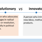 The image is a comparison chart titled “Revolutionary vs Innovator”. The left side of the chart depicts a revolutionary. The text below the image reads: “A person who advocates or engages in radical change or revolution, especially in political matters.” The right side of the chart depicts an innovator. The text below the image reads: “A person who introduces new ideas, methods, or products.”
