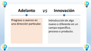 El gráfico es titulado “Adelanto vs Innovación” (Progreso vs Innovación). La parte izquierda del gráfico define el adelanto. Dice: "Progreso o avance en una dirección particular" (Progress or advancement in a particular direction). La parte derecha del gráfico define la innovación. Dice: "Introducción de algo nuevo o diferente en un campo específico, proceso o producto" (Introduction of something new or different in a specific field, process or product). Entonces, según el gráfico, el adelanto se refiere a un movimiento hacia adelante, mientras que la innovación se refiere a la introducción de algo nuevo.