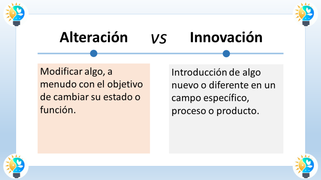  La imagen es un cuadro titulado que compara y contrasta la alteración y la innovación.

El título, en la parte superior central de la imagen, dice "Alteración VS Innovación".

El lado izquierdo del cuadro define la alteración. Dice "Modificar algo, a menudo con el objetivo de cambiar su estado o función" (Modificar algo, a menudo con el objetivo de cambiar su estado o función).

El lado derecho del cuadro define la innovación. Dice "Introducción de algo nuevo o diferente en un campo específico, proceso o producto" (Introducción de algo nuevo o diferente en un campo específico, proceso o producto).

Entonces, según el cuadro, la alteración se trata de modificar algo, mientras que la innovación se trata de introducir algo nuevo.