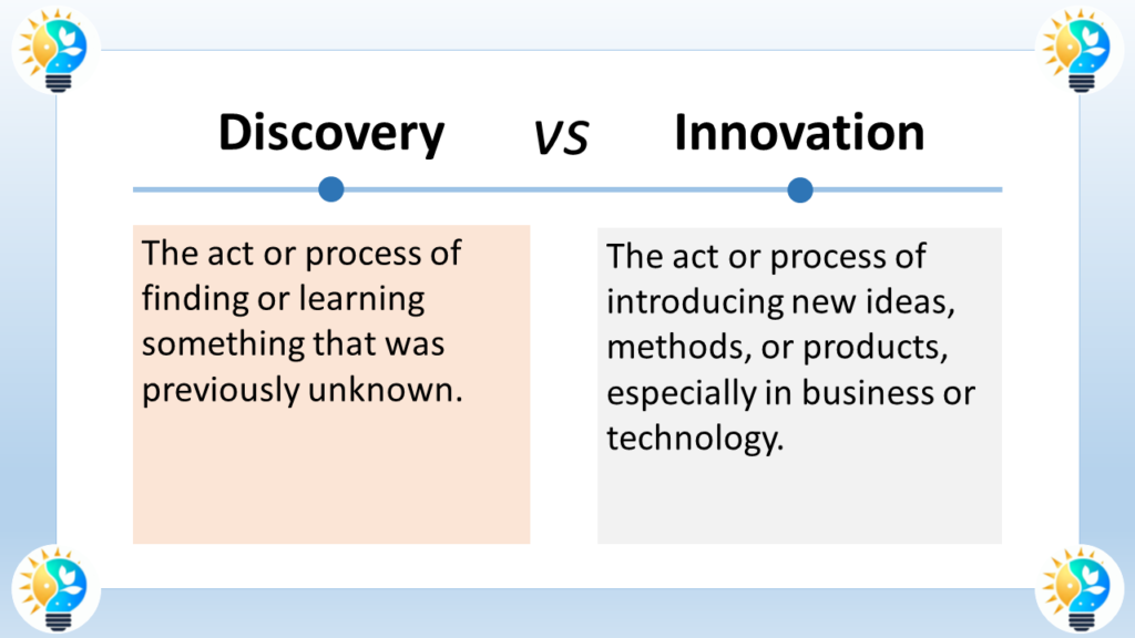 The image is a title card comparing discovery and innovation.
The text at the top is centered and in large font. It reads "Discovery VS Innovation".
Below the title is a line separating the two concepts.
Below the line, the text is divided into two columns.
The left column is titled "Discovery" in bold font.
Below the title is a definition in regular font that reads: "The act or process of finding or learning something that was previously unknown."
The right column is titled "Innovation" in bold font.
Below the title is a definition in regular font that reads: "The act or process of introducing new ideas, methods, or products, especially in business or technology."