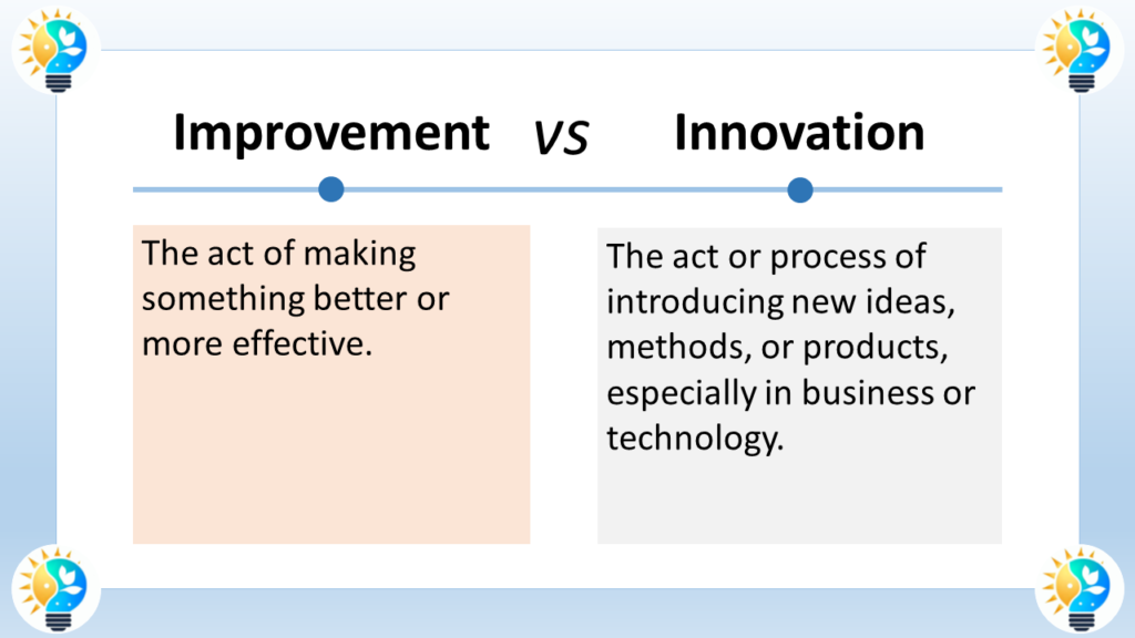 The image is a comparison of improvement and innovation. Here’s a description:

The left side of the image says Improvement in large bold font.
Below Improvement is a definition in regular font that reads: “The act of making something better or more effective”.
The right side of the image says Innovation in large bold font.
Below Innovation is a definition in regular font that reads: “The act or process of introducing new ideas, methods, or products, especially in business or technology”.