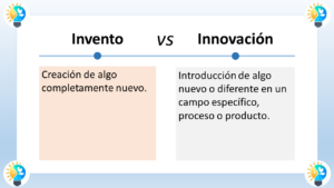 El diagrama muestra la diferencia entre invención e innovación. Invención se define en el diagrama como "creación de algo completamente nuevo". Innovación se define como "introducción de algo nuevo o diferente en un campo específico, proceso o producto". El texto del diagrama usa verbos para diferenciar entre los dos términos. La invención se describe como "crear", mientras que la innovación se describe como "introducir". Esto sugiere que la invención es el acto de traer algo completamente nuevo a la existencia, mientras que la innovación es el acto de presentar algo nuevo a un contexto particular.