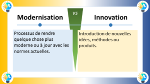 L'image est un diagramme qui compare la modernisation et l'innovation. Modernisation : La modernisation est un processus d'amélioration d'un système existant pour le rendre plus moderne ou plus conforme aux normes actuelles. Elle implique généralement d'apporter des modifications incrémentielles à des technologies ou des processus existants. Innovation : L'innovation est l'introduction de nouvelles idées, méthodes ou produits. Elle implique généralement de créer quelque chose de nouveau et de différent de ce qui existe déjà. Le diagramme montre les différences clés entre la modernisation et l'innovation en termes de : Objectif : La modernisation vise à améliorer un système existant, tandis que l'innovation vise à créer quelque chose de nouveau. Approche : La modernisation implique généralement des modifications incrémentielles, tandis que l'innovation implique généralement des changements plus radicaux. Résultat : La modernisation entraîne un système amélioré, tandis que l'innovation entraîne un nouveau produit ou service. Voici quelques exemples concrets de modernisation et d'innovation : Modernisation : Le passage d'un système de lampes à incandescence à un système de lampes à LED est un exemple de modernisation. Les lampes à LED sont plus économes en énergie et durent plus longtemps que les lampes à incandescence. Innovation : Le développement du smartphone est un exemple d'innovation. Le smartphone est un produit entièrement nouveau qui n'existait pas auparavant. En conclusion, la modernisation et l'innovation sont deux processus importants qui peuvent aider les entreprises à rester compétitives. La modernisation permet d'améliorer les systèmes existants, tandis que l'innovation permet de créer de nouveaux produits ou services. Les entreprises doivent trouver un équilibre entre la modernisation et l'innovation pour réussir.