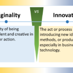 It is a text chart that compares and contrasts originality and innovation. Here is a description of the text chart: The text chart is divided into two columns, with the left column labeled "Originality" and the right column labeled "Innovation". The top row of the text chart contains the heading "Originality VS Innovation". The left column defines originality as "The quality of being independent and creative in thought or action." The right column defines innovation as "The act or process of introducing new ideas, methods, or products, especially in business or technology."