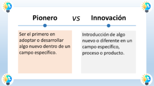 La imagen muestra la diferencia entre pionero e innovación. Pionero: Está representado por una persona caminando sobre la luna. El texto debajo dice: "Ser el primero en adoptar o desarrollar algo nuevo dentro de un campo específico". Innovación: Está representado por una fábrica. El texto debajo dice: "Introducción de algo nuevo o diferente en un campo específico, proceso o producto".