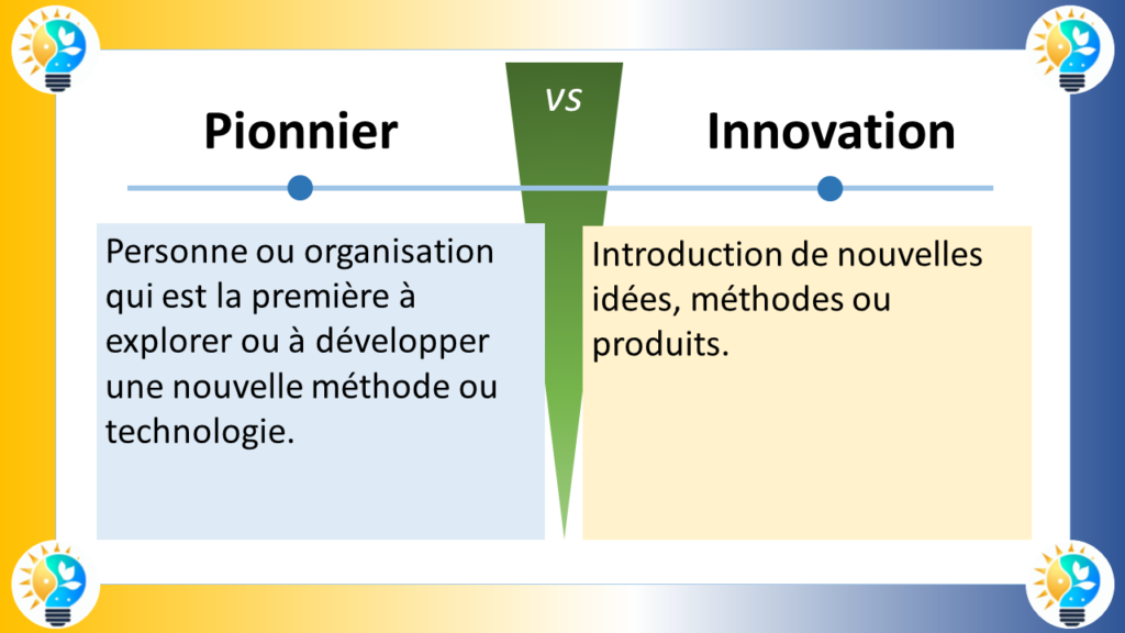 L'image est un diagramme qui compare la vision et la mission.

Vision

La vision est une déclaration qui décrit l'état futur souhaité d'une organisation ou d'un individu. Elle définit ce que l'organisation ou l'individu aspire à réaliser à long terme. Une vision est généralement inspirante et motivante, et elle donne un sens à l'orientation de l'organisation ou de l'individu.

Mission

La mission est une déclaration qui décrit les objectifs et les activités quotidiens d'une organisation. Elle définit ce que l'organisation fait pour atteindre sa vision. Une mission est généralement plus concrète et spécifique qu'une vision, et elle fournit un cadre pour les décisions et les actions quotidiennes de l'organisation.

Le diagramme montre les différences clés entre la vision et la mission en termes de :

Portée : La vision est plus large et plus ambitieuse que la mission. Elle décrit l'état futur souhaité, tandis que la mission décrit les objectifs et les activités quotidiens.

Spécificité : La vision est généralement plus vague et inspirante que la mission. Elle donne un sens à l'orientation de l'organisation ou de l'individu, tandis que la mission fournit un cadre concret pour les décisions et les actions quotidiennes.

Horizon temporel : La vision est généralement à long terme, tandis que la mission est généralement à court terme.