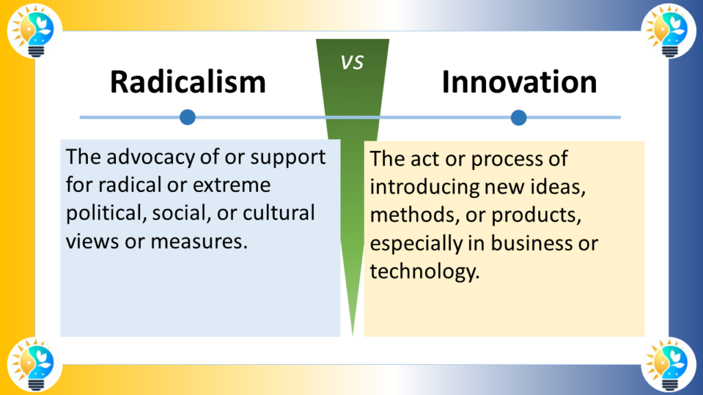 The image is a text chart divided into two columns by a vertical line in the middle. The left column is labeled "Radicalism" and the right column is labeled "Innovation".

Left side (Radicalism):
Text: "The advocacy of or support for radical or extreme political, social, or cultural views or measures."
Right side (Innovation):
Text: "The act or process of introducing new ideas, methods, or products, especially in business or technology."