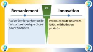 Légende: Remaniement: Action de réorganiser ou de restructurer quelque chose pour l'améliorer. Innovation: Introduction de nouvelles idées, méthodes ou produits. Diagramme: Le diagramme est divisé en deux sections, chacune représentant un concept distinct : remaniement et innovation. Section Remaniement: Cette section est représentée par une flèche qui pointe vers le bas, indiquant une action de restructuration ou de réorganisation. L'icône utilisée est une flèche vers le bas, symbolisant le mouvement descendant associé à la réorganisation. Section Innovation: Cette section est représentée par une flèche qui pointe vers le haut, indiquant une action d'introduction ou de création de nouvelles idées. L'icône utilisée est une ampoule, symbolisant l'innovation et la création de nouvelles idées. Couleurs: La couleur bleue est utilisée pour représenter le remaniement, évoquant un sentiment de stabilité et de fiabilité. La couleur orange est utilisée pour représenter l'innovation, évoquant un sentiment de dynamisme et de créativité. Texte: Le texte "Remaniement" et "Innovation" est affiché en haut du diagramme, en lettres majuscules, pour mettre en évidence les deux concepts clés. Une description concise de chaque concept est fournie sous chaque titre, permettant une compréhension claire des différences entre les deux. Interprétation: Le diagramme met en évidence les différences fondamentales entre le remaniement et l'innovation. Le remaniement se concentre sur la réorganisation et l'amélioration de ce qui existe déjà, tandis que l'innovation se concentre sur l'introduction de nouvelles idées et de nouveaux concepts. En résumé, l'image utilise un diagramme simple, des couleurs et du texte pour illustrer clairement les différences entre le remaniement et l'innovation. Points supplémentaires: L'utilisation d'icônes symboliques (flèche vers le bas et ampoule) renforce la compréhension visuelle des concepts. Le choix des couleurs (bleu et orange) est pertinent et permet de différencier les deux concepts. La disposition du diagramme, avec les deux sections côte à côte, facilite la comparaison entre le remaniement et l'innovation.