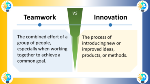 The image is titled “Teamwork vs Innovation”. The left side of the image is labeled "Teamwork". The text below defines it as "The combined effort of a group of people, especially when working together to achieve a common goal." The right side of the image is labeled "Innovation". The text below defines it as "The process of introducing new or improved ideas, products, or methods." There are no images of people in the diagram. In summary, the text describes the difference between teamwork, which is a collaborative effort, and innovation, which is the process of introducing new ideas.