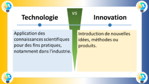 Légende: Technologie: Application des connaissances scientifiques pour des fins pratiques, notamment dans l'industrie. Innovation: Introduction de nouvelles idées, méthodes ou produits. Éléments du diagramme: Deux rectangles juxtaposés, l'un représentant la technologie et l'autre l'innovation. Des flèches reliant les deux rectangles indiquent l'influence réciproque entre la technologie et l'innovation. Description des éléments: Le rectangle "Technologie" est de couleur bleue et contient le texte "Application des connaissances scientifiques pour des fins pratiques, notamment dans l'industrie". Cela indique que la technologie est l'application de connaissances scientifiques pour créer des outils, des machines et des processus qui peuvent être utilisés dans le monde réel. Le rectangle "Innovation" est de couleur verte et contient le texte "Introduction de nouvelles idées, méthodes ou produits". Cela indique que l'innovation est l'introduction de nouvelles idées, méthodes ou produits qui peuvent améliorer la façon dont nous vivons et travaillons. Les flèches reliant les deux rectangles indiquent que la technologie et l'innovation sont étroitement liées. La technologie peut être utilisée pour créer de nouveaux produits et processus innovants, et l'innovation peut conduire à la création de nouvelles technologies. Interprétation du diagramme: Le diagramme montre que la technologie et l'innovation sont deux concepts distincts mais liés. La technologie est l'application de connaissances scientifiques pour créer des outils, des machines et des processus, tandis que l'innovation est l'introduction de nouvelles idées, méthodes ou produits. La technologie peut être utilisée pour créer de nouveaux produits et processus innovants, et l'innovation peut conduire à la création de nouvelles technologies. En résumé, le diagramme montre que la technologie et l'innovation sont deux éléments essentiels de la croissance économique et du progrès social. Voici quelques phrases supplémentaires que vous pouvez utiliser pour décrire le diagramme graphiquement en français : Le diagramme utilise des couleurs et des formes pour différencier la technologie et l'innovation. Les flèches reliant les deux rectangles indiquent l'influence réciproque entre la technologie et l'innovation. Le diagramme est simple et facile à comprendre. Le diagramme est un outil utile pour comprendre la différence entre la technologie et l'innovation.