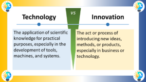 The image is titled: "Technology VS Innovation" . It displays a chart with two columns to contrast technology and innovation. The left column is titled "Technology" and is defined as "The application of scientific knowledge for practical purposes, especially in the development of tools, machines, and systems." The right column is titled "Innovation" and is defined as "The act or process of introducing new ideas, methods, or products, especially in business or technology." The chart uses text laid out in a clear and concise way to communicate the distinction between the two concepts. There are no additional graphics or illustrations.