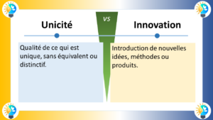 L'image présente une représentation graphique simple et efficace de la distinction fondamentale entre unicité et innovation. Unicité La notion d'unicité est illustrée par un cercle entourant le mot "Unicité", mettant l'accent sur l'idée d'un concept distinct et isolé. Elle symbolise la singularité, l'absence de similarité ou de comparaison avec d'autres éléments existants. Innovation L'innovation, en revanche, est représentée par une flèche sortant du cercle "Unicité", indiquant une progression à partir d'un concept unique vers une diffusion plus large. Elle symbolise l'introduction de ce concept unique dans le marché ou la société, apportant une valeur nouvelle et générant un impact significatif. Différences clés Le diagramme souligne les distinctions essentielles entre unicité et innovation : Portée: L'unicité se caractérise par sa singularité et son absence de comparaison, tandis que l'innovation implique une diffusion et une application plus larges. Impact: L'unicité réside dans la distinction et l'originalité du concept, tandis que l'innovation génère une valeur et un impact tangibles sur le marché ou la société. Processus: L'unicité découle d'un processus créatif et conceptuel, tandis que l'innovation implique la mise en œuvre et l'exploitation du concept unique. Lien entre unicité et innovation Le diagramme met en évidence le lien étroit entre unicité et innovation. L'unicité constitue le point de départ essentiel de l'innovation, en fournissant la base d'une idée ou d'un concept original. Cependant, l'innovation ne se limite pas à la simple existence d'un concept unique. Elle exige sa transformation en une solution concrète et applicable, capable de générer une valeur tangible et d'avoir un impact significatif. En résumé Ce diagramme offre une représentation visuelle claire et concise de la distinction entre unicité et innovation. Il souligne la nature fondamentale de l'unicité en tant que base de l'innovation, tout en mettant en évidence le processus nécessaire pour transformer un concept unique en une innovation concrète et impactante. Conclusion L'image fournie constitue un outil pédagogique précieux pour comprendre les concepts d'unicité et d'innovation. Sa simplicité et sa clarté permettent de saisir facilement les différences fondamentales entre ces deux notions et leur rôle complémentaire dans le processus de création de valeur et de progrès.