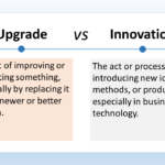 The image is a chart comparing upgrade and innovation. The text at the top of the image is centered in large font and says "Upgrade VS Innovation". Below the title text is a horizontal line separating the two concepts. Below the line, the chart is divided into two columns. The left column is labeled "Upgrade" in bold font. Below the title, there's a text box with a definition in regular font that reads: "The act of improving or enhancing something, especially by replacing it with a newer or better version." The right column is labeled "Innovation" in bold font. Below the title, there's a text box with a definition in regular font that reads: "The act or process of introducing new ideas, methods, or products, especially in business or technology."