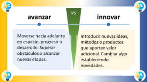 Representación gráfica: El siguiente diagrama representa las diferencias clave entre mejora e innovación: Explicación del diagrama: El eje horizontal representa el grado de cambio. La mejora implica cambios incrementales, mientras que la innovación implica cambios radicales. El eje vertical representa el valor creado. Tanto la mejora como la innovación pueden crear valor, pero la innovación suele crear un valor más significativo. La línea curva representa el camino de la mejora. Este camino es gradual y ascendente, ya que la mejora se basa en optimizaciones incrementales. La línea discontinua representa el camino de la innovación. Este camino es más abrupto y puede tener picos y valles, ya que la innovación implica una mayor incertidumbre y riesgo. Los puntos de intersección representan situaciones en las que la mejora y la innovación se solapan. Esto puede ocurrir cuando una mejora significativa crea un nuevo valor o cuando una innovación se basa en ideas y tecnologías existentes.