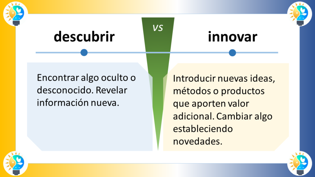 Imagen 1:

Cambiar vs. Innovar

Cambiar

Definición: Alterar o modificar la forma, naturaleza o estado de algo.
Ejemplo: Cambiar la pintura de una pared.
Representación gráfica: Un círculo con una flecha que apunta hacia adentro. El círculo representa el estado actual del objeto, y la flecha hacia adentro representa la modificación del objeto.
Innovar

Definición: Introducir nuevas ideas, métodos o productos que aporten valor adicional.
Ejemplo: Inventar un nuevo tipo de teléfono celular.
Representación gráfica: Un círculo con una flecha que apunta hacia afuera y una flecha que apunta hacia arriba. El círculo representa el estado actual del objeto, la flecha hacia afuera representa la introducción de algo nuevo, y la flecha hacia arriba representa el valor adicional que aporta la innovación.
Diferencias clave:

Cambiar implica modificar algo que ya existe, mientras que innovar implica crear algo nuevo.
Cambiar puede ser necesario para mejorar algo que ya existe, mientras que innovar suele ser necesario para crear algo que nunca antes ha existido.
Cambiar puede ser un proceso incremental, mientras que innovar suele ser un proceso disruptivo.
Ejemplos adicionales:

Cambiar: Actualizar el software de una computadora.
Innovar: Desarrollar un nuevo tipo de medicamento.
Cambiar: Cambiar el diseño de una página web.
Innovar: Crear una nueva forma de hacer negocios.
Conclusión:

Cambiar e innovar son dos conceptos importantes que están relacionados entre sí. Cambiar puede ser necesario para preparar el terreno para la innovación, y la innovación puede conducir a la necesidad de cambiar. Sin embargo, son dos procesos distintos con objetivos diferentes.

Imagen 2:

Cambiar vs. Innovar (diagrama de flujo)

Inicio: Un punto que representa el estado actual del objeto.
Cambiar: Una flecha que apunta de un punto A a un punto B. El punto A representa el estado actual del objeto, y el punto B representa el estado nuevo.
Innovar: Una flecha que apunta hacia arriba desde un punto A y una flecha que apunta hacia la derecha desde un punto B. El punto A representa el estado actual del objeto, la flecha hacia arriba representa la introducción de algo nuevo, y la flecha hacia la derecha representa el valor adicional que aporta la innovación.
Fin: Un punto que representa el estado final del objeto.
Este diagrama de flujo muestra el proceso de cambiar e innovar de una manera más detallada.

Espero que esta información te sea útil.

Imagen 3:

Cambiar vs. Innovar (pirámide)

Base de la pirámide: Representa el estado actual del mundo.
Primer nivel de la pirámide: Representa los cambios incrementales.
Segundo nivel de la pirámide: Representa las innovaciones disruptivas.
Cima de la pirámide: Representa el futuro.
Esta pirámide muestra que la innovación se basa en el cambio. Los cambios incrementales son necesarios para preparar el terreno para las innovaciones disruptivas, que son las que realmente cambian el mundo.

Espero que esta información te sea útil.

Imagen 4:

Cambiar vs. Innovar (línea de tiempo)

Línea de tiempo: Representa el paso del tiempo.
Puntos en la línea de tiempo: Representan los cambios y las innovaciones.
Color de los puntos: Indica si el cambio o la innovación es incremental o disruptivo.
Esta línea de tiempo muestra que el cambio y la innovación ocurren constantemente. Los cambios incrementales son más frecuentes, pero las innovaciones disruptivas son las que tienen un mayor impacto en el mundo.

Espero que esta información te sea útil.

Imagen 5:

Cambiar vs. Innovar (matriz)

Matriz: Representa las diferentes dimensiones del cambio y la innovación.
Dimensiones: Pueden incluir el alcance del cambio, la complejidad del cambio, el impacto del cambio y el valor del cambio.
Celdas de la matriz: Representan las diferentes combinaciones de cambio e innovación.
Esta matriz muestra que el cambio y la innovación pueden clasificarse de diferentes maneras. La mejor manera de clasificarlos depende del contexto específico.

