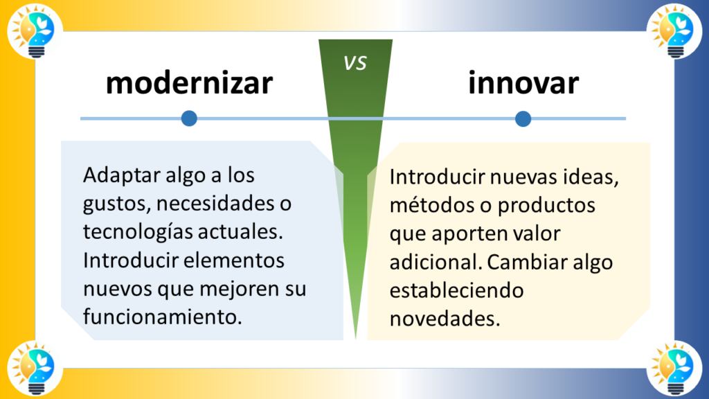 Descripción de los elementos gráficos

Formas

El diagrama está compuesto por dos rectángulos grandes, uno de color azul claro y otro de color amarillo claro. Los rectángulos están dispuestos uno al lado del otro, con una línea divisoria negra entre ellos.
Dentro de cada rectángulo, hay varias formas más pequeñas. En el rectángulo azul claro, hay dos triángulos (uno azul oscuro y otro azul claro) y una flecha negra. En el rectángulo amarillo claro, hay un círculo amarillo oscuro y una flecha negra.
En la parte superior del diagrama, hay un cuadro de texto azul oscuro que contiene el título "evolucionar VS innovar".
En la parte inferior del diagrama, hay dos cuadros de texto más pequeños, uno azul oscuro y otro amarillo claro. El cuadro de texto azul oscuro contiene la definición de "evolucionar", mientras que el cuadro de texto amarillo claro contiene la definición de "innovar".
Colores

Los colores principales del diagrama son azul claro, amarillo claro, azul oscuro y amarillo oscuro.
El azul claro se utiliza para el fondo del rectángulo izquierdo y para el texto del título.
El amarillo claro se utiliza para el fondo del rectángulo derecho y para el texto de las definiciones.
El azul oscuro se utiliza para el texto de la definición de "evolucionar" y para los bordes de los cuadros de texto.
El amarillo oscuro se utiliza para el texto de la definición de "innovar" y para el círculo del rectángulo amarillo claro.
Posiciones

El título "evolucionar VS innovar" está situado en la parte superior central del diagrama.
Los dos rectángulos grandes están ubicados uno al lado del otro, ocupando la mayor parte del centro del diagrama.
El rectángulo azul claro está situado a la izquierda del rectángulo amarillo claro.
Las formas más pequeñas dentro de los rectángulos están situadas de forma simétrica.
Los dos cuadros de texto pequeños con las definiciones están situados en la parte inferior del diagrama, uno debajo del otro.
Descripción del texto

Contenido

El título del diagrama es "evolucionar VS innovar".
El texto de la definición de "evolucionar" dice: "Cambiar o desarrollarse gradualmente hacia un estado más complejo. Progresar a través de adaptaciones sucesivas".
El texto de la definición de "innovar" dice: "Introducir nuevas ideas, métodos o productos que aporten valor adicional. Cambiar algo estableciendo novedades".
Fuente

El texto del título y de las definiciones parece estar escrito en una fuente sans-serif legible.
Tamaño

El texto del título es el más grande del diagrama.
El texto de las definiciones es más pequeño que el texto del título, pero sigue siendo legible.
Conclusión

El diagrama es una representación visual clara y concisa de las diferencias entre los procesos de evolución e innovación. Los elementos gráficos y el texto se utilizan de forma eficaz para comunicar los conceptos clave de forma clara y precisa.

Recomendaciones

Se podría mejorar el diagrama añadiendo más ejemplos de procesos de evolución e innovación.
También se podría mejorar el diagrama añadiendo más información sobre las implicaciones de los procesos de evolución e innovación.
Espero que esta descripción te sea útil. No dudes en consultarme si tienes alguna otra pregunta.