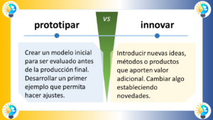 Aquí está la descripción detallada de los elementos gráficos del esquema, en términos de sus formas, colores, posiciones y contenido del texto: Elementos gráficos Formas: El diagrama está compuesto por dos rectángulos grandes, uno de color azul claro y otro de color amarillo claro. Los rectángulos están dispuestos uno al lado del otro, separados por una línea divisoria negra. Dentro de cada rectángulo, hay varias formas más pequeñas. En el rectángulo azul claro, hay dos triángulos (uno azul oscuro y otro azul claro) y una flecha negra que apunta hacia la derecha. En el rectángulo amarillo claro, hay un círculo amarillo oscuro y una flecha negra que apunta hacia la izquierda. En la parte superior del diagrama, hay un cuadro de texto azul oscuro que contiene el título "Evolucionar VS Innovar". En la parte inferior del diagrama, hay dos cuadros de texto más pequeños, uno azul oscuro y otro amarillo claro. El cuadro de texto azul oscuro contiene la definición de "Evolucionar", mientras que el cuadro de texto amarillo claro contiene la definición de "Innovar". Colores: Los colores principales del diagrama son azul claro, amarillo claro, azul oscuro y amarillo oscuro. El azul claro se utiliza para el fondo del rectángulo izquierdo y para el texto del título. El amarillo claro se utiliza para el fondo del rectángulo derecho y para el texto de las definiciones. El azul oscuro se utiliza para el texto de la definición de "Evolucionar" y para los bordes de los cuadros de texto. El amarillo oscuro se utiliza para el texto de la definición de "Innovar" y para el círculo del rectángulo amarillo claro. Posiciones: El título "Evolucionar VS Innovar" está situado en la parte superior central del diagrama. Los dos rectángulos grandes están ubicados uno al lado del otro, ocupando la mayor parte del centro del diagrama. El rectángulo azul claro está situado a la izquierda del rectángulo amarillo claro. Las formas más pequeñas dentro de los rectángulos están situadas de forma simétrica. El triángulo azul oscuro y la flecha negra del rectángulo azul claro están situados en la parte superior izquierda, mientras que el triángulo azul claro está situado en la parte inferior derecha. El círculo amarillo oscuro y la flecha negra del rectángulo amarillo claro están situados en la parte central. Los dos cuadros de texto pequeños con las definiciones están situados en la parte inferior del diagrama, uno debajo del otro. El cuadro de texto azul oscuro con la definición de "Evolucionar" está situado encima del cuadro de texto amarillo claro con la definición de "Innovar". Texto Contenido: El título del diagrama es "Evolucionar VS Innovar". El texto de la definición de "Evolucionar" dice: "Cambiar o desarrollarse gradualmente hacia un estado más complejo. Progresar a través de adaptaciones sucesivas". El texto de la definición de "Innovar" dice: "Introducir nuevas ideas, métodos o productos que aporten valor adicional. Cambiar algo estableciendo novedades". Fuente: El texto del título y de las definiciones parece estar escrito en una fuente sans-serif legible. Tamaño: El texto del título es el más grande del diagrama. El texto de las definiciones es más pequeño que el texto del título, pero sigue siendo legible. Conclusión El diagrama es una representación visual clara y concisa de las diferencias entre los procesos de evolución e innovación. Los elementos gráficos y el texto se utilizan de forma eficaz para comunicar los conceptos clave de forma clara y precisa.