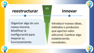 La descripción detallada de los elementos gráficos del esquemas, en términos de sus formas, colores, posiciones y contenido del texto: Elementos gráficos Formas: El diagrama está compuesto por dos rectángulos grandes, uno de color azul claro y otro de color amarillo claro. Los rectángulos están dispuestos uno al lado del otro, separados por una línea divisoria negra. Dentro de cada rectángulo, hay varias formas más pequeñas. En el rectángulo azul claro, hay dos triángulos (uno azul oscuro y otro azul claro) y una flecha negra que apunta hacia la derecha. En el rectángulo amarillo claro, hay un círculo amarillo oscuro y una flecha negra que apunta hacia la izquierda. En la parte superior del diagrama, hay un cuadro de texto azul oscuro que contiene el título "Evolucionar VS Innovar". En la parte inferior del diagrama, hay dos cuadros de texto más pequeños, uno azul oscuro y otro amarillo claro. El cuadro de texto azul oscuro contiene la definición de "Evolucionar", mientras que el cuadro de texto amarillo claro contiene la definición de "Innovar". Colores: Los colores principales del diagrama son azul claro, amarillo claro, azul oscuro y amarillo oscuro. El azul claro se utiliza para el fondo del rectángulo izquierdo y para el texto del título. El amarillo claro se utiliza para el fondo del rectángulo derecho y para el texto de las definiciones. El azul oscuro se utiliza para el texto de la definición de "Evolucionar" y para los bordes de los cuadros de texto. El amarillo oscuro se utiliza para el texto de la definición de "Innovar" y para el círculo del rectángulo amarillo claro. Posiciones: El título "Evolucionar VS Innovar" está situado en la parte superior central del diagrama. Los dos rectángulos grandes están ubicados uno al lado del otro, ocupando la mayor parte del centro del diagrama. El rectángulo azul claro está situado a la izquierda del rectángulo amarillo claro. Las formas más pequeñas dentro de los rectángulos están situadas de forma simétrica. El triángulo azul oscuro y la flecha negra del rectángulo azul claro están situados en la parte superior izquierda, mientras que el triángulo azul claro está situado en la parte inferior derecha. El círculo amarillo oscuro y la flecha negra del rectángulo amarillo claro están situados en la parte central. Los dos cuadros de texto pequeños con las definiciones están situados en la parte inferior del diagrama, uno debajo del otro. El cuadro de texto azul oscuro con la definición de "Evolucionar" está situado encima del cuadro de texto amarillo claro con la definición de "Innovar". Texto Contenido: El título del diagrama es "Evolucionar VS Innovar". El texto de la definición de "Evolucionar" dice: "Cambiar o desarrollarse gradualmente hacia un estado más complejo. Progresar a través de adaptaciones sucesivas". El texto de la definición de "Innovar" dice: "Introducir nuevas ideas, métodos o productos que aporten valor adicional. Cambiar algo estableciendo novedades". Fuente: El texto del título y de las definiciones parece estar escrito en una fuente sans-serif legible. Tamaño: El texto del título es el más grande del diagrama. El texto de las definiciones es más pequeño que el texto del título, pero sigue siendo legible. Recomendaciones adicionales específicas de la imagen que proporcionas: Se podría mejorar la estética del diagrama utilizando un diseño más minimalista. Por ejemplo, se podría eliminar la línea divisoria negra entre los dos rectángulos y se podría reducir el tamaño de los bordes de los cuadros de texto. Se podría mejorar la claridad del diagrama utilizando iconos para representar los conceptos de "evolucionar" e "innovar". Por ejemplo, se podría utilizar un icono de una tortuga para representar la evolución y un icono de una bombilla para representar la innovación. Se podría mejorar la legibilidad del texto utilizando una fuente más legible. Por ejemplo, se podría utilizar una fuente como Arial o Helvetica. Se podría mejorar el impacto visual del diagrama utilizando colores más vibrantes. Por ejemplo, se podría utilizar un azul más intenso para el rectángulo azul claro y un amarillo más brillante para el rectángulo amarillo claro.