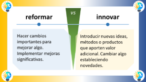 Descripción detallada del esquema, en términos de sus formas, colores, posiciones y contenido del texto: Elementos gráficos Formas: El esquema está compuesto por dos rectángulos grandes, uno de color azul claro y otro de color amarillo claro. Los rectángulos están dispuestos uno al lado del otro, con una línea divisoria negra entre ellos. Dentro de cada rectángulo, hay varias formas más pequeñas. En el rectángulo azul claro, hay dos triángulos (uno azul oscuro y otro azul claro) y una flecha negra que apunta hacia la derecha. En el rectángulo amarillo claro, hay un círculo amarillo oscuro y una flecha negra que apunta hacia la izquierda. En la parte superior del diagrama, hay un cuadro de texto azul oscuro que contiene el título "Evolucionar VS Innovar". En la parte inferior del diagrama, hay dos cuadros de texto más pequeños, uno azul oscuro y otro amarillo claro. El cuadro de texto azul oscuro contiene la definición de "Evolucionar", mientras que el cuadro de texto amarillo claro contiene la definición de "Innovar". Colores: Los colores principales del esquema son azul claro, amarillo claro, azul oscuro y amarillo oscuro. El azul claro se utiliza para el fondo del rectángulo izquierdo y para el texto del título. El amarillo claro se utiliza para el fondo del rectángulo derecho y para el texto de las definiciones. El azul oscuro se utiliza para el texto de la definición de "Evolucionar" y para los bordes de los cuadros de texto. El amarillo oscuro se utiliza para el texto de la definición de "Innovar" y para el círculo del rectángulo amarillo claro. Posiciones: El título "Evolucionar VS Innovar" está situado en la parte superior central del esquema. Los dos rectángulos grandes están ubicados uno al lado del otro, ocupando la mayor parte del centro del esquema. El rectángulo azul claro está situado a la izquierda del rectángulo amarillo claro. Las formas más pequeñas dentro de los rectángulos están situadas de forma simétrica. El triángulo azul oscuro y la flecha negra del rectángulo azul claro están situados en la parte superior izquierda, mientras que el triángulo azul claro está situado en la parte inferior derecha. El círculo amarillo oscuro y la flecha negra del rectángulo amarillo claro están situados en la parte central. Los dos cuadros de texto pequeños con las definiciones están situados en la parte inferior del esquema, uno debajo del otro. El cuadro de texto azul oscuro con la definición de "Evolucionar" está situado encima del cuadro de texto amarillo claro con la definición de "Innovar". Texto Contenido: El título del esquema es "Evolucionar VS Innovar". El texto de la definición de "Evolucionar" dice: "Cambiar o desarrollarse gradualmente hacia un estado más complejo. Progresar a través de adaptaciones sucesivas". El texto de la definición de "Innovar" dice: "Introducir nuevas ideas, métodos o productos que aporten valor adicional. Cambiar algo estableciendo novedades". Fuente: El texto del título y de las definiciones parece estar escrito en una fuente sans-serif legible. Tamaño: El texto del título es el más grande del esquema. El texto de las definiciones es más pequeño que el texto del título, pero sigue siendo legible.