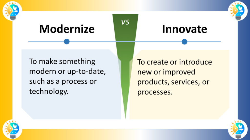  The image is a concept diagram illustrating the difference between modernize and innovate:

The left side of the diagram shows the word "Modernize" in large blue font. Below "Modernize" is the text "To make something modern or up-to-date, such as a process or technology" in a smaller black font.
The right side of the diagram shows the word "Innovate" in large green font. Below "Innovate" is the text "To create or introduce new or improved products, services, or processes" in a smaller black font.
Key visual differences:

The text boxes have different backgrounds. The text box for "Modernize" has a light blue background, while the text box for "Innovate" has a light green background.