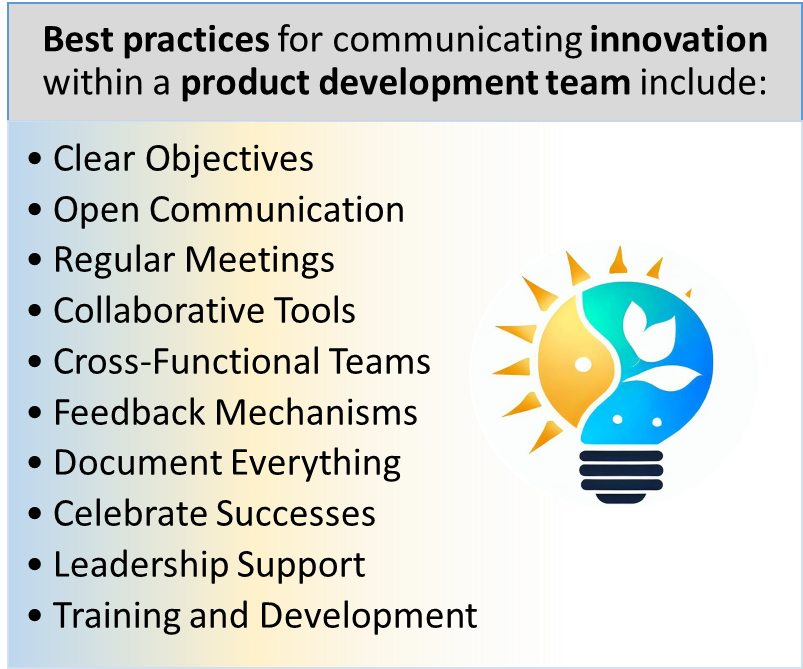 The image is a list of ten best practices for communicating innovation within a product development team. The text is written in white against a dark blue background. Here are the ten best practices:

Clear objectives
Open communication
Regular meetings
Collaborative tools
Cross-functional teams [This is not mentioned in your previous description of the image]
Feedback mechanisms
Document everything
Celebrate successes
Leadership support
Training and development