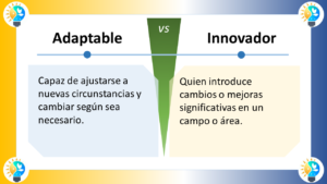 a imagen compara dos conceptos: "Adaptable" e "Innovador" en español. Está dividida en dos secciones con un "VS" (versus) central que indica una comparación. Adaptable Definición: "Capaz de ajustarse a nuevas circunstancias y cambiar según sea necesario." Significado: Alguien que es capaz de ajustarse a nuevas circunstancias y cambiar cuando sea necesario. Innovador Definición: "Quien introduce cambios o mejoras significativas en un campo o área." Significado: Alguien que introduce cambios o mejoras significativas en un campo o área. Elementos de Diseño Esquema de Colores: La sección "Adaptable" tiene un fondo azul claro. La sección "Innovador" tiene un fondo amarillo claro. La sección central de versus es verde. Iconos: Ambos lados tienen un icono de bombilla, indicando ideas o creatividad. Disposición: La imagen está dividida horizontalmente en dos mitades. Cada mitad contiene un título en la parte superior y una definición debajo. La imagen distingue visualmente entre la capacidad de adaptarse y la capacidad de innovar, resaltando la importancia de ambas cualidades.