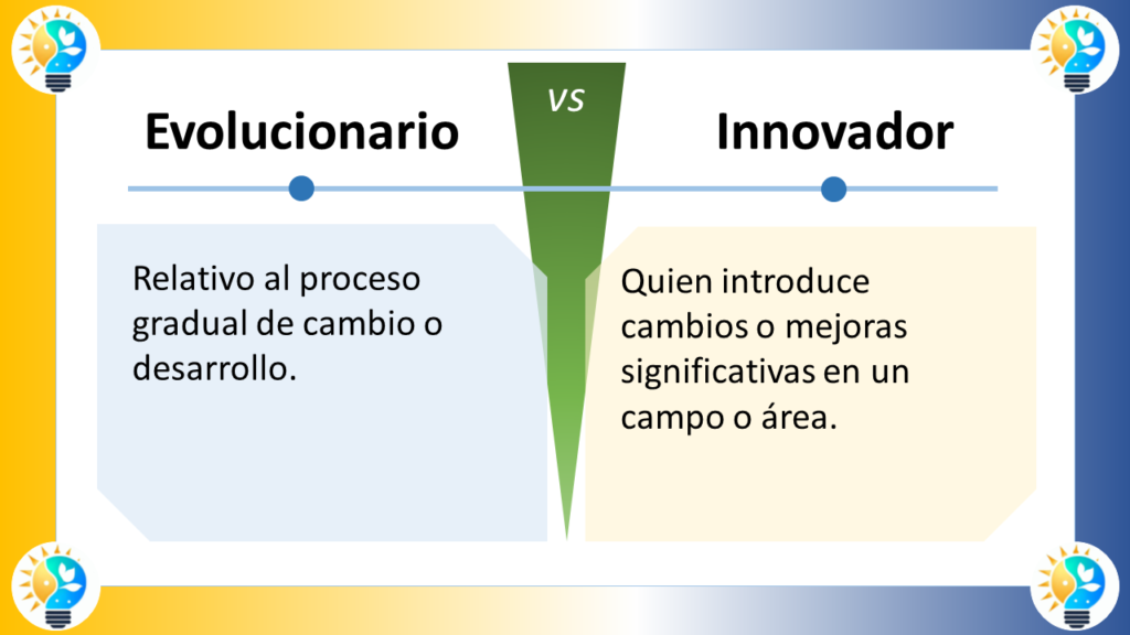 La imagen compara los conceptos "Evolucionario" e "Innovador" en español. Está dividida en dos secciones con un "VS" (versus) central que indica una comparación. ### Evolucionario - **Definición**: "Relativo al proceso gradual de cambio o desarrollo." - **Significado**: Algo que se relaciona con el cambio o desarrollo que ocurre de manera gradual y progresiva. ### Innovador - **Definición**: "Quien introduce cambios o mejoras significativas en un campo o área." - **Significado**: Alguien que implementa cambios o mejoras notables en un ámbito específico. ### Elementos de Diseño - **Esquema de Colores**: - La sección "Evolucionario" tiene un fondo azul claro. - La sección "Innovador" tiene un fondo amarillo claro. - La sección central de versus es verde. - **Iconos**: Ambos lados tienen un icono de bombilla, indicando ideas o creatividad. - **Disposición**: - La imagen está dividida horizontalmente en dos mitades. - Cada mitad contiene un título en la parte superior y una definición debajo. La imagen distingue visualmente entre ser evolucionario e innovador, resaltando la importancia y las diferencias de ambas cualidades.