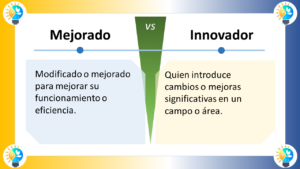 La imagen compara los conceptos "Mejorado" e "Innovador" en español. Está dividida en dos secciones con un "VS" (versus) central que indica una comparación. ### Mejorado - **Definición**: "Modificado o mejorado para mejorar su funcionamiento o eficiencia." - **Significado**: Algo que ha sido alterado o optimizado para funcionar de manera más efectiva o eficiente. ### Innovador - **Definición**: "Quien introduce cambios o mejoras significativas en un campo o área." - **Significado**: Alguien que implementa cambios o mejoras notables en un ámbito específico. ### Elementos de Diseño - **Esquema de Colores**: - La sección "Mejorado" tiene un fondo azul claro. - La sección "Innovador" tiene un fondo amarillo claro. - La sección central de versus es verde. - **Iconos**: Ambos lados tienen un icono de bombilla, indicando ideas o creatividad. - **Disposición**: - La imagen está dividida horizontalmente en dos mitades. - Cada mitad contiene un título en la parte superior y una definición debajo. La imagen distingue visualmente entre ser mejorado e innovador, resaltando la importancia y las diferencias de ambas cualidades.