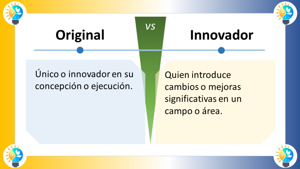 La imagen compara los conceptos "Original" e "Innovador" en español, y está dividida en dos secciones con un "VS" (versus) central que indica una comparación.

### Original
- **Definición**: "Único o innovador en su concepción o ejecución."
- **Significado**: Algo que es singular o que introduce ideas novedosas en su creación o realización.

### Innovador
- **Definición**: "Quien introduce cambios o mejoras significativas en un campo o área."
- **Significado**: Alguien que implementa cambios o mejoras notables en un ámbito específico, generando un impacto significativo.

### Elementos de Diseño
- **Esquema de Colores**: 
  - La sección "Original" tiene un fondo azul claro.
  - La sección "Innovador" tiene un fondo amarillo claro.
  - La sección central del versus es verde.
- **Iconos**: Ambos lados tienen un icono de bombilla, indicando ideas o creatividad.
- **Disposición**: 
  - La imagen está dividida horizontalmente en dos mitades.
  - Cada mitad contiene un título en la parte superior y una definición debajo.

La imagen distingue visualmente entre ser original e innovador, resaltando la importancia y las diferencias de ambas cualidades.