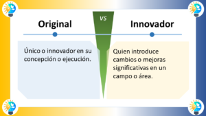 La imagen compara los conceptos "Original" e "Innovador" en español, y está dividida en dos secciones con un "VS" (versus) central que indica una comparación. ### Original - **Definición**: "Único o innovador en su concepción o ejecución." - **Significado**: Algo que es singular o que introduce ideas novedosas en su creación o realización. ### Innovador - **Definición**: "Quien introduce cambios o mejoras significativas en un campo o área." - **Significado**: Alguien que implementa cambios o mejoras notables en un ámbito específico, generando un impacto significativo. ### Elementos de Diseño - **Esquema de Colores**: - La sección "Original" tiene un fondo azul claro. - La sección "Innovador" tiene un fondo amarillo claro. - La sección central del versus es verde. - **Iconos**: Ambos lados tienen un icono de bombilla, indicando ideas o creatividad. - **Disposición**: - La imagen está dividida horizontalmente en dos mitades. - Cada mitad contiene un título en la parte superior y una definición debajo. La imagen distingue visualmente entre ser original e innovador, resaltando la importancia y las diferencias de ambas cualidades.