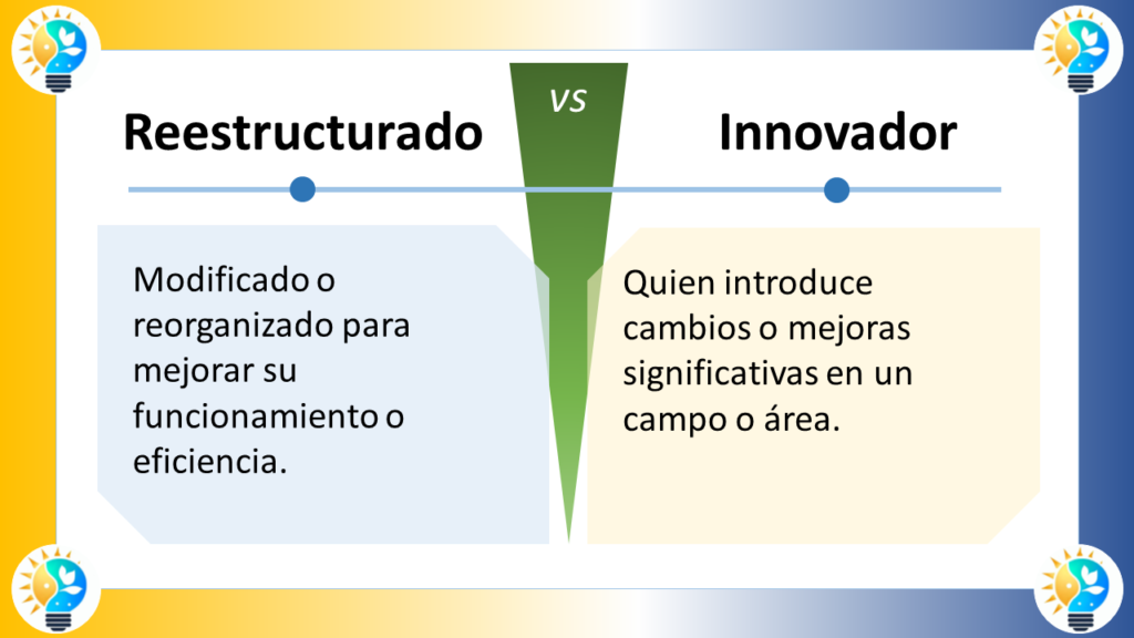 La imagen compara los conceptos "Reestructurado" e "Innovador" en español, y está dividida en dos secciones con un "VS" (versus) central que indica una comparación. ### Reestructurado - **Definición**: "Modificado o reorganizado para mejorar su funcionamiento o eficiencia." - **Significado**: Algo que ha sido cambiado o reordenado con el objetivo de optimizar su operación o hacer que funcione de manera más efectiva y eficiente. ### Innovador - **Definición**: "Quien introduce cambios o mejoras significativas en un campo o área." - **Significado**: Alguien que implementa cambios o mejoras notables en un ámbito específico, generando un impacto significativo. ### Elementos de Diseño - **Esquema de Colores**: - La sección "Reestructurado" tiene un fondo azul claro. - La sección "Innovador" tiene un fondo amarillo claro. - La sección central del versus es verde. - **Iconos**: Ambas secciones tienen un icono de bombilla en la parte superior, simbolizando ideas o creatividad. - **Disposición**: - La imagen está dividida horizontalmente en dos mitades. - Cada mitad contiene un título en la parte superior y una definición debajo. La imagen distingue visualmente entre ser reestructurado e innovador, destacando la importancia y las diferencias de ambas cualidades.