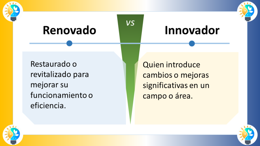 La imagen compara los conceptos "Renovado" e "Innovador" en español, y está dividida en dos secciones con un "VS" (versus) central que indica una comparación.

### Renovado
- **Definición**: "Restaurado o revitalizado para mejorar su funcionamiento o eficiencia."
- **Significado**: Se refiere a algo que ha sido restaurado o revitalizado para mejorar su rendimiento o eficiencia, sin necesariamente introducir elementos completamente nuevos.

### Innovador
- **Definición**: "Quien introduce cambios o mejoras significativas en un campo o área."
- **Significado**: Alguien que implementa cambios o mejoras notables en un ámbito específico, generando un impacto significativo.

### Elementos de Diseño
- **Esquema de Colores**: 
  - La sección "Renovado" tiene un fondo azul claro.
  - La sección "Innovador" tiene un fondo amarillo claro.
  - La sección central del versus es verde.
- **Iconos**: Ambas secciones tienen un icono de bombilla en la parte superior, simbolizando ideas o creatividad.
- **Disposición**: 
  - La imagen está dividida horizontalmente en dos mitades.
  - Cada mitad contiene un título en la parte superior y una definición debajo.

La imagen distingue visualmente entre ser renovado e innovador, destacando la importancia y las diferencias de ambas cualidades.