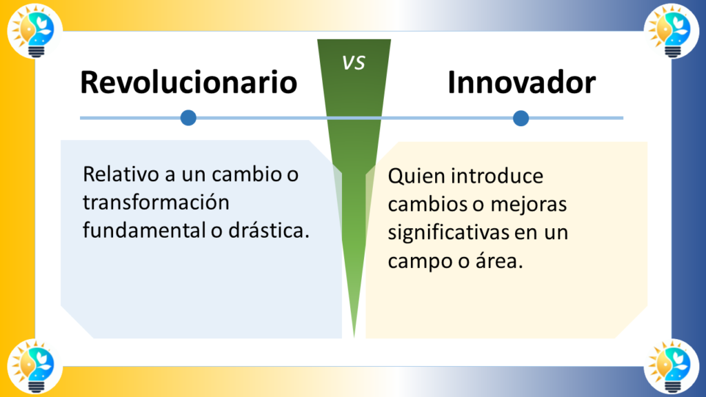 La imagen compara los conceptos "Revolucionario" e "Innovador" en español, y está dividida en dos secciones con un "VS" (versus) central que indica una comparación. ### Revolucionario - **Definición**: "Relativo a un cambio o transformación fundamental o drástica." - **Significado**: Se refiere a algo que implica un cambio profundo y fundamental, a menudo drástico, que altera significativamente el estado actual de las cosas. ### Innovador - **Definición**: "Quien introduce cambios o mejoras significativas en un campo o área." - **Significado**: Alguien que implementa cambios o mejoras notables en un ámbito específico, generando un impacto importante a través de nuevas ideas o métodos. ### Elementos de Diseño - **Esquema de Colores**: - La sección "Revolucionario" tiene un fondo azul claro. - La sección "Innovador" tiene un fondo amarillo claro. - La sección central del versus es verde. - **Iconos**: Ambas secciones tienen un icono de bombilla en la parte superior, simbolizando ideas o creatividad. - **Disposición**: - La imagen está dividida horizontalmente en dos mitades. - Cada mitad contiene un título en la parte superior y una definición debajo. La imagen distingue visualmente entre los conceptos de revolucionario e innovador, destacando la importancia y las diferencias de ambas cualidades.