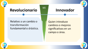 La imagen compara los conceptos "Revolucionario" e "Innovador" en español, y está dividida en dos secciones con un "VS" (versus) central que indica una comparación. ### Revolucionario - **Definición**: "Relativo a un cambio o transformación fundamental o drástica." - **Significado**: Se refiere a algo que implica un cambio profundo y fundamental, a menudo drástico, que altera significativamente el estado actual de las cosas. ### Innovador - **Definición**: "Quien introduce cambios o mejoras significativas en un campo o área." - **Significado**: Alguien que implementa cambios o mejoras notables en un ámbito específico, generando un impacto importante a través de nuevas ideas o métodos. ### Elementos de Diseño - **Esquema de Colores**: - La sección "Revolucionario" tiene un fondo azul claro. - La sección "Innovador" tiene un fondo amarillo claro. - La sección central del versus es verde. - **Iconos**: Ambas secciones tienen un icono de bombilla en la parte superior, simbolizando ideas o creatividad. - **Disposición**: - La imagen está dividida horizontalmente en dos mitades. - Cada mitad contiene un título en la parte superior y una definición debajo. La imagen distingue visualmente entre los conceptos de revolucionario e innovador, destacando la importancia y las diferencias de ambas cualidades.