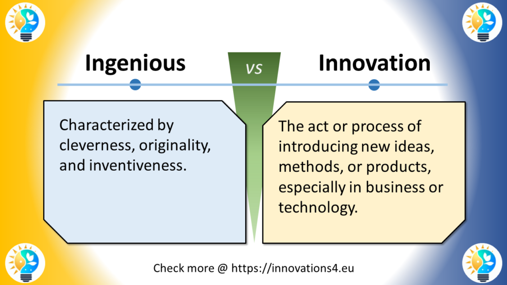 This image presents a comparison between "Ingenious" and "Innovation" in English.

At the top, a horizontal line separates the two concepts, each marked by a small blue circle.
In the center, a green "VS" symbol divides the two sides.
On the left (in a light blue box):
"Ingenious" is defined as "Characterized by cleverness, originality, and inventiveness."

On the right (in a light yellow box):
"Innovation" is defined as "The act or process of introducing new ideas, methods, or products, especially in business or technology."

The background features a gradient from yellow on the left to blue on the right. In each corner, the characteristic logo depicting a lightbulb with yellow and blue elements is present.

At the bottom of the slide, it reads: "Check more @ https://innovations4.eu"

This slide highlights the difference between being ingenious, which is a personal quality or characteristic, and innovation, which is a broader process or action. It illustrates how ingenuity can be a contributing factor to innovation, but innovation extends beyond individual cleverness to the actual implementation of new ideas in practical contexts, particularly in business or technology. The comparison helps to distinguish between a trait that can lead to innovation and the process of innovation itself.