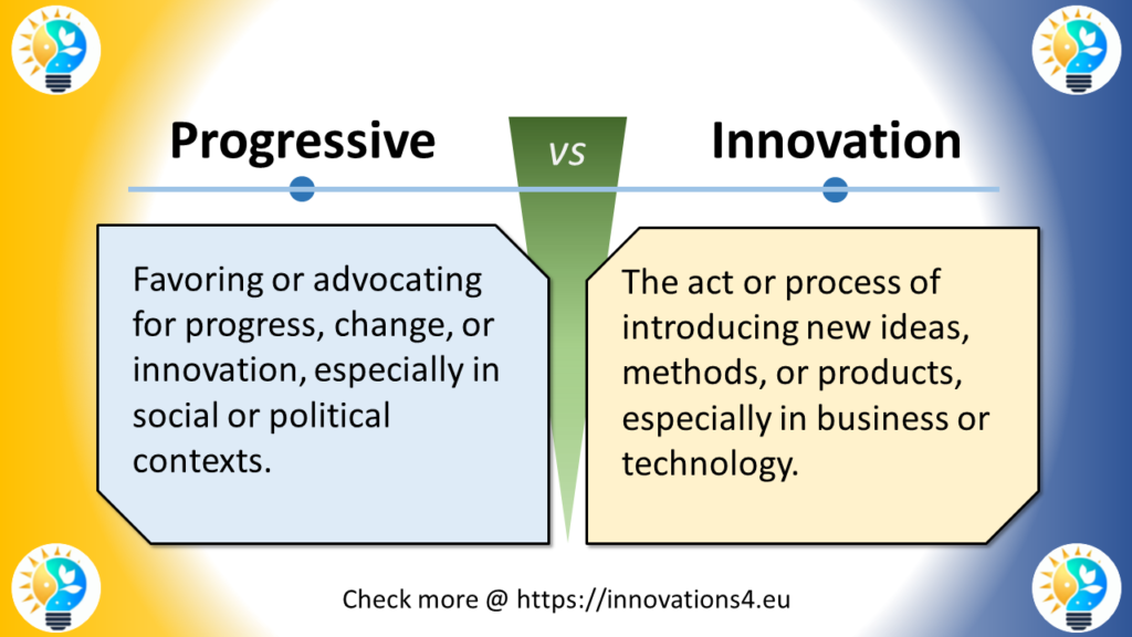 This image presents a comparison between "Progressive" and "Innovation" in English.

At the top, a horizontal line separates the two concepts, each marked with a small blue circle.
In the center, a green "VS" symbol divides the two sides.
On the left (in a light blue box):
"Progressive" is defined as "Favoring or advocating for progress, change, or innovation, especially in social or political contexts."

On the right (in a light yellow box):
"Innovation" is defined as "The act or process of introducing new ideas, methods, or products, especially in business or technology."

The background features a gradient from yellow on the left to blue on the right. In each corner, the characteristic logo depicting a lightbulb with yellow and blue elements is present.

At the bottom of the slide, it reads: "Check more @ https://innovations4.eu"

This slide highlights the difference between being progressive, which is an attitude or approach favoring change and improvement, particularly in social or political spheres, and innovation, which is the actual process of introducing new ideas or methods, especially in business or technology. It illustrates how being progressive can encompass a broader mindset towards change and improvement, while innovation focuses more specifically on the introduction of novel concepts or solutions in practical contexts. The comparison helps to distinguish between an overall attitude towards progress and the specific act of bringing new ideas to fruition.