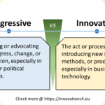 This image presents a comparison between "Progressive" and "Innovation" in English. At the top, a horizontal line separates the two concepts, each marked with a small blue circle. In the center, a green "VS" symbol divides the two sides. On the left (in a light blue box): "Progressive" is defined as "Favoring or advocating for progress, change, or innovation, especially in social or political contexts." On the right (in a light yellow box): "Innovation" is defined as "The act or process of introducing new ideas, methods, or products, especially in business or technology." The background features a gradient from yellow on the left to blue on the right. In each corner, the characteristic logo depicting a lightbulb with yellow and blue elements is present. At the bottom of the slide, it reads: "Check more @ https://innovations4.eu" This slide highlights the difference between being progressive, which is an attitude or approach favoring change and improvement, particularly in social or political spheres, and innovation, which is the actual process of introducing new ideas or methods, especially in business or technology. It illustrates how being progressive can encompass a broader mindset towards change and improvement, while innovation focuses more specifically on the introduction of novel concepts or solutions in practical contexts. The comparison helps to distinguish between an overall attitude towards progress and the specific act of bringing new ideas to fruition.