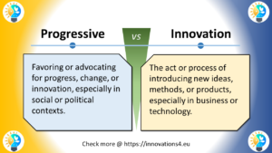 This image presents a comparison between "Progressive" and "Innovation" in English. At the top, a horizontal line separates the two concepts, each marked with a small blue circle. In the center, a green "VS" symbol divides the two sides. On the left (in a light blue box): "Progressive" is defined as "Favoring or advocating for progress, change, or innovation, especially in social or political contexts." On the right (in a light yellow box): "Innovation" is defined as "The act or process of introducing new ideas, methods, or products, especially in business or technology." The background features a gradient from yellow on the left to blue on the right. In each corner, the characteristic logo depicting a lightbulb with yellow and blue elements is present. At the bottom of the slide, it reads: "Check more @ https://innovations4.eu" This slide highlights the difference between being progressive, which is an attitude or approach favoring change and improvement, particularly in social or political spheres, and innovation, which is the actual process of introducing new ideas or methods, especially in business or technology. It illustrates how being progressive can encompass a broader mindset towards change and improvement, while innovation focuses more specifically on the introduction of novel concepts or solutions in practical contexts. The comparison helps to distinguish between an overall attitude towards progress and the specific act of bringing new ideas to fruition.