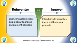 Graphique illustrant la différence entre 'Réinventer' et 'Innover'. À gauche : 'Changer quelque chose au point qu'il paraisse entièrement nouveau.' À droite : 'Introduire de nouvelles idées, méthodes ou produits.