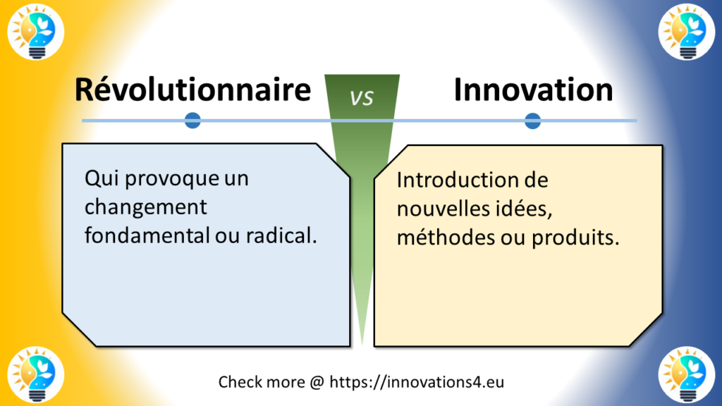 L'image présente une comparaison entre "Révolutionnaire" et "Innovation" dans un format de diapositive visuellement attrayant.

La diapositive est divisée en deux sections principales, séparées par un symbole vert "VS" au centre. En haut, il y a une ligne horizontale avec le mot "Révolutionnaire" à gauche et "Innovation" à droite, chacun avec un petit cercle bleu en dessous.

Sous cette ligne, deux zones de texte fournissent des définitions :

À gauche (dans une boîte bleu clair) :
"Révolutionnaire" est défini comme "Qui provoque un changement fondamental ou radical."

À droite (dans une boîte jaune clair) :
"Innovation" est définie comme "Introduction de nouvelles idées, méthodes ou produits."

L'arrière-plan de la diapositive passe du jaune à gauche au bleu à droite, créant un contraste visuellement frappant. Dans chaque coin de l'image, il y a un petit logo circulaire représentant une ampoule dont la moitié est colorée en jaune (ressemblant à l'ampoule) et l'autre moitié en bleu (ressemblant à une goutte d'eau ou une feuille).

Au bas de la diapositive, une note indique "Check more @ https://innovations4.eu", fournissant une source pour des informations supplémentaires.

La conception globale de la diapositive compare efficacement ces deux concepts liés mais distincts dans le domaine de l'innovation et du changement.
