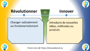 Infographie comparant 'Révolutionner' et 'Innover'. Révolutionner signifie changer radicalement, tandis qu'innover signifie introduire de nouvelles idées, méthodes ou produits.