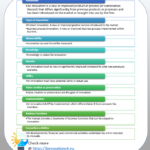 Infographic showing 10 key aspects of innovation including definition, types, measurability, knowledge, novelty, utility, value creation, implementation, business functions, and innovation activities"